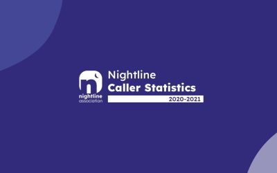 Nightline Launches Caller Statistics Report 2020-21